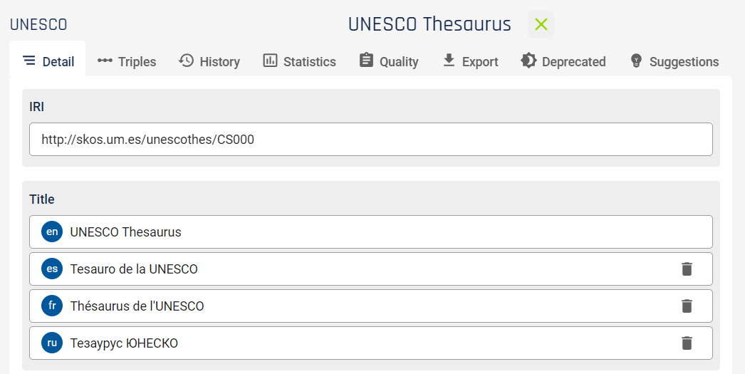 UNESCO detail